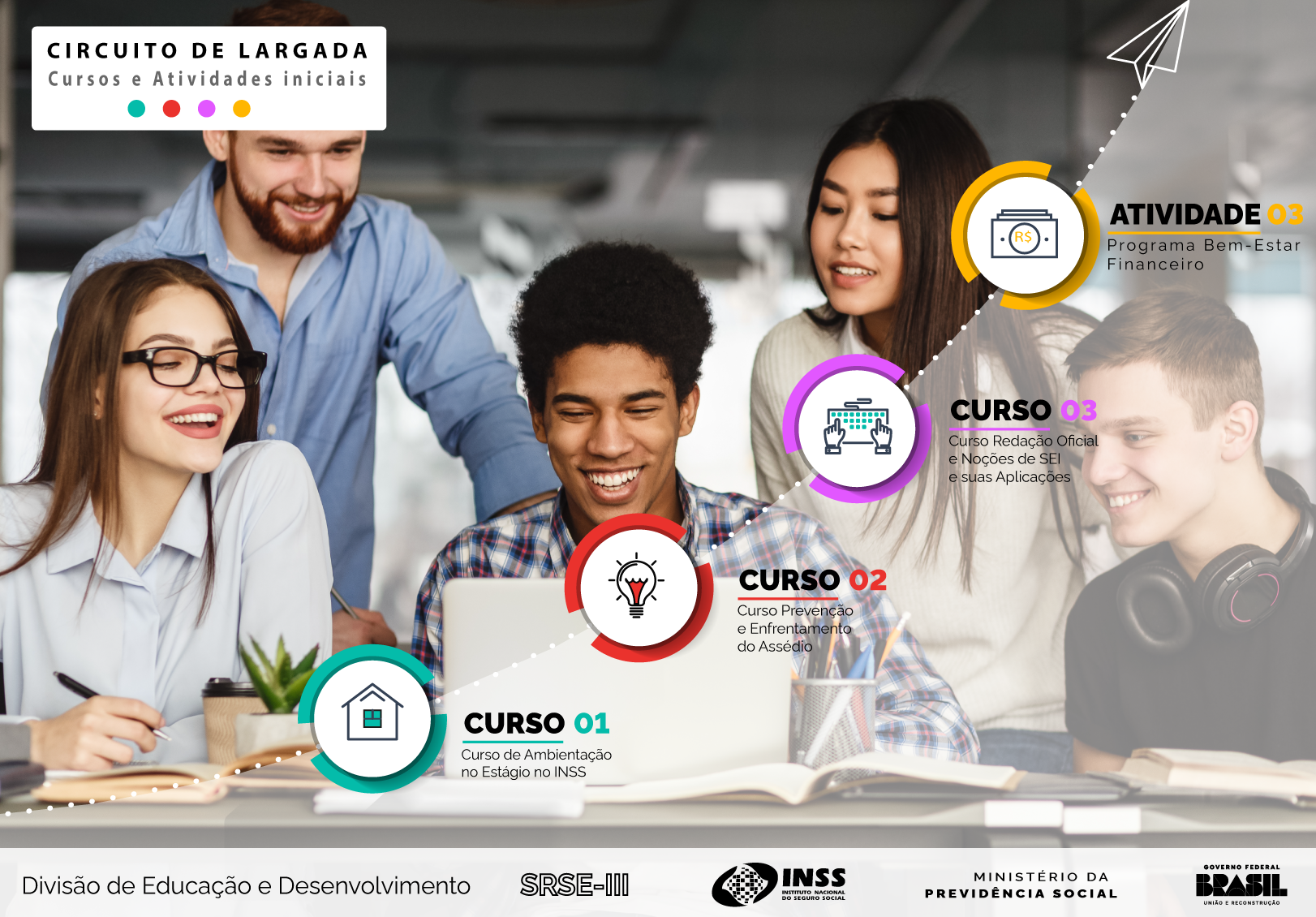 Capa do Percurso de Largada: Atividades Iniciais. Curso 01: Curso de Ambientação no Estágio no INSS; Curso 02: Curso Prevenção e Enfrentamento 
do Assédio; Curso 03: Curso Redação Oficial e Noções de SEI e suas Aplicações; Atividade 04: Programa Bem-Estar Financeiro. Jovens sorridentes diante de computador.