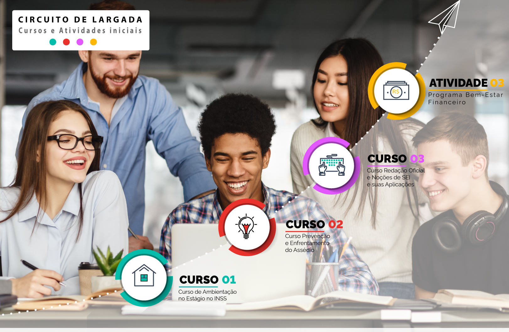 Capa do Percurso de Largada: Atividades Iniciais. Curso 01: Curso de Ambientação no Estágio no INSS; Curso 02: Curso Prevenção e Enfrentamento 
do Assédio; Curso 03: Curso Redação Oficial e Noções de SEI e suas Aplicações; Atividade 04: Programa Bem-Estar Financeiro. Jovens sorridentes diante de computador.