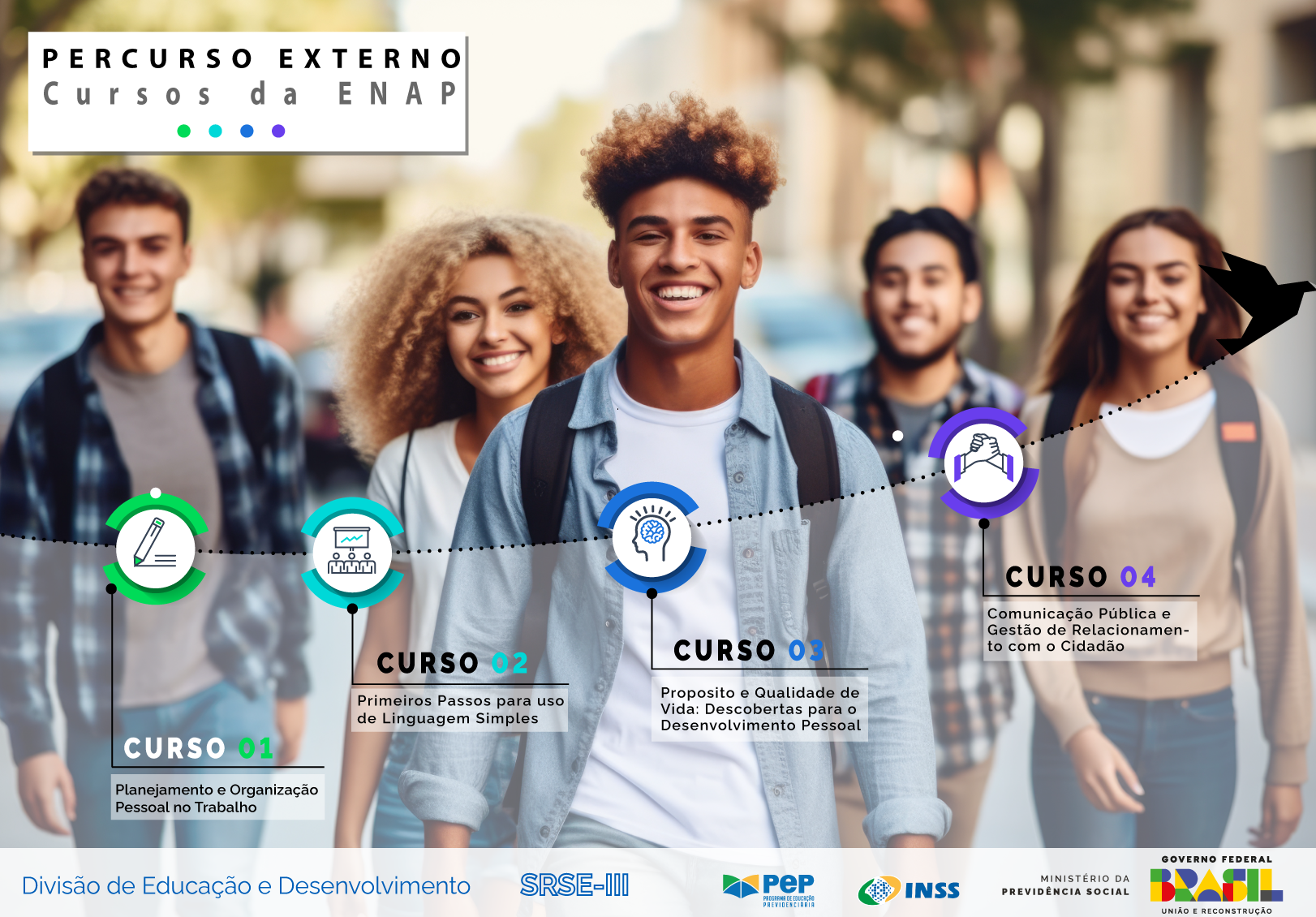 Banner do PErcurso 3 com quatro cursos.